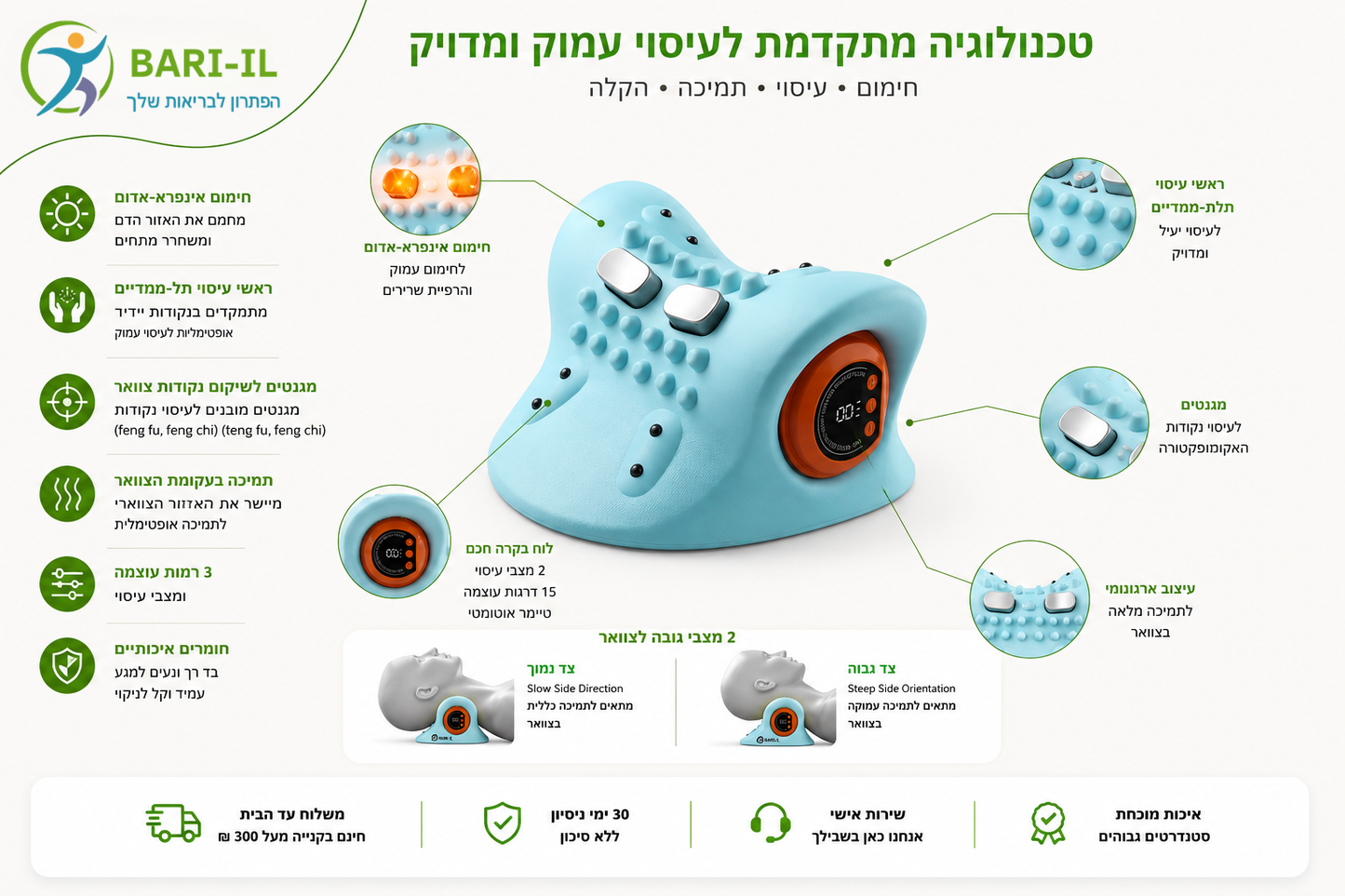 Bari-il Neck-Care | מכשיר עיסוי ושיקום צווארי משולב חימום, רטט ומתיחה