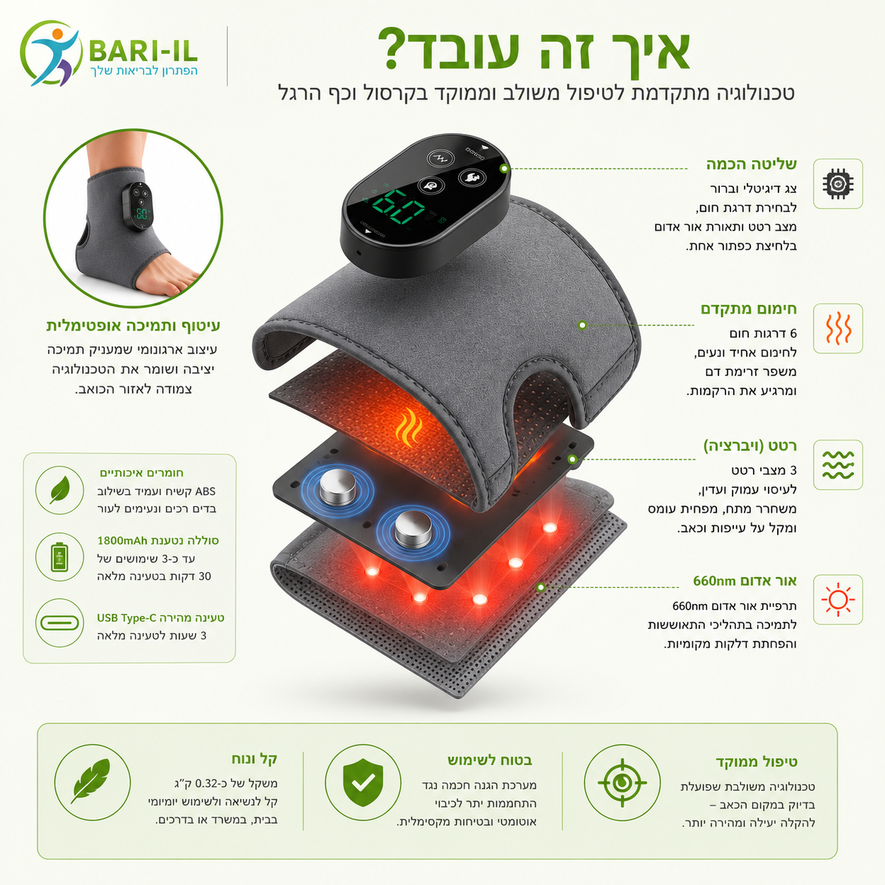 Bari-il Ankle-Care | שרוול חימום ועיסוי אורתופדי לקרסול וכף הרגל להקלה על דלקות ודורבן