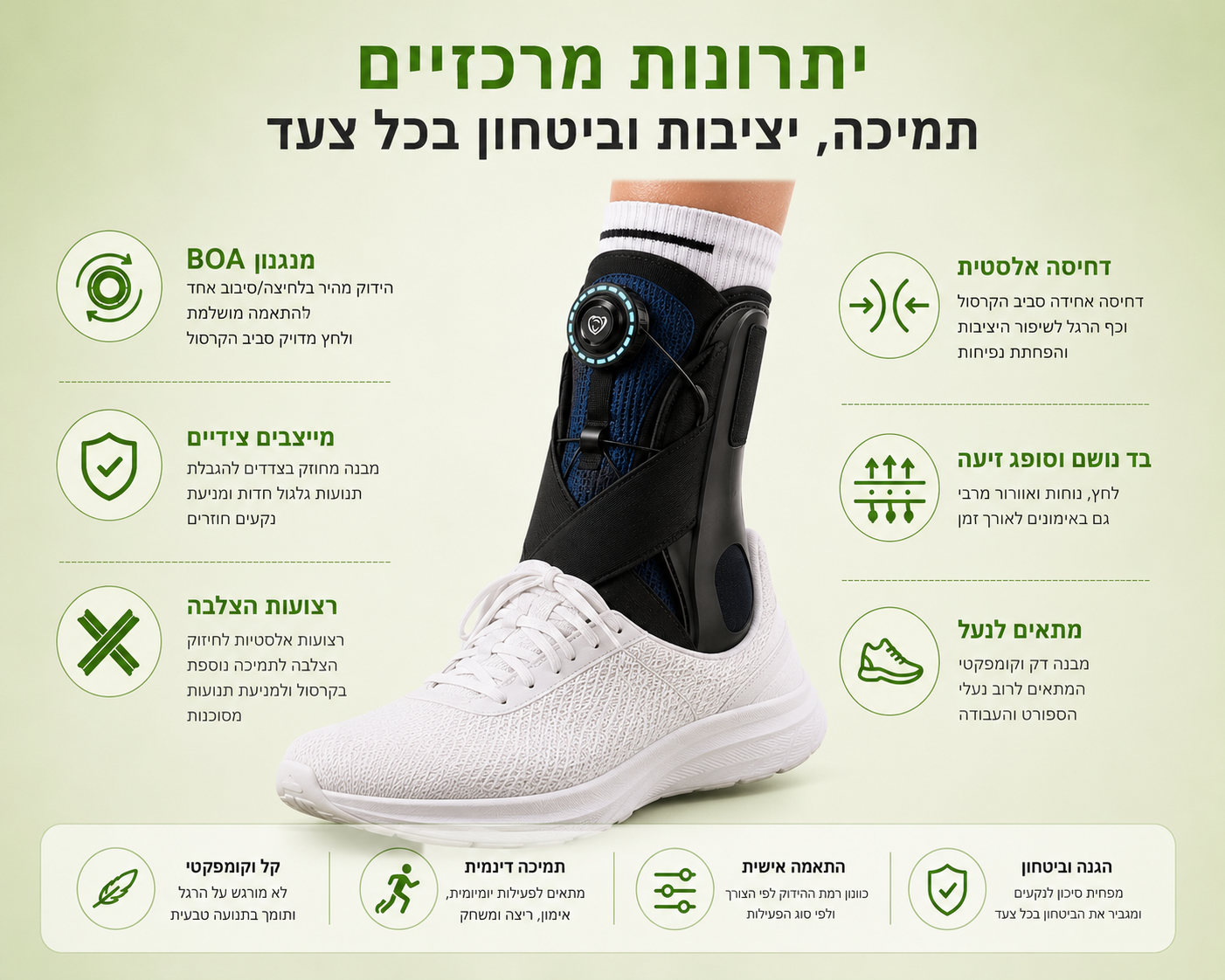 Bari-il Ankle-Fix Pro | מייצב קרסול מקצועי עם מנגנון הידוק מהיר ומייצבים צידיים לנקעים ושיקום