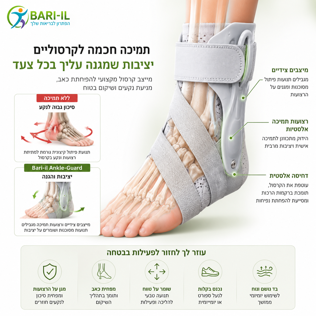 Bari-il Ankle-Guard | מייצב קרסול מקצועי עם מייצבים צידיים קשיחים ורצועות תמיכה לנקעים ושיקום