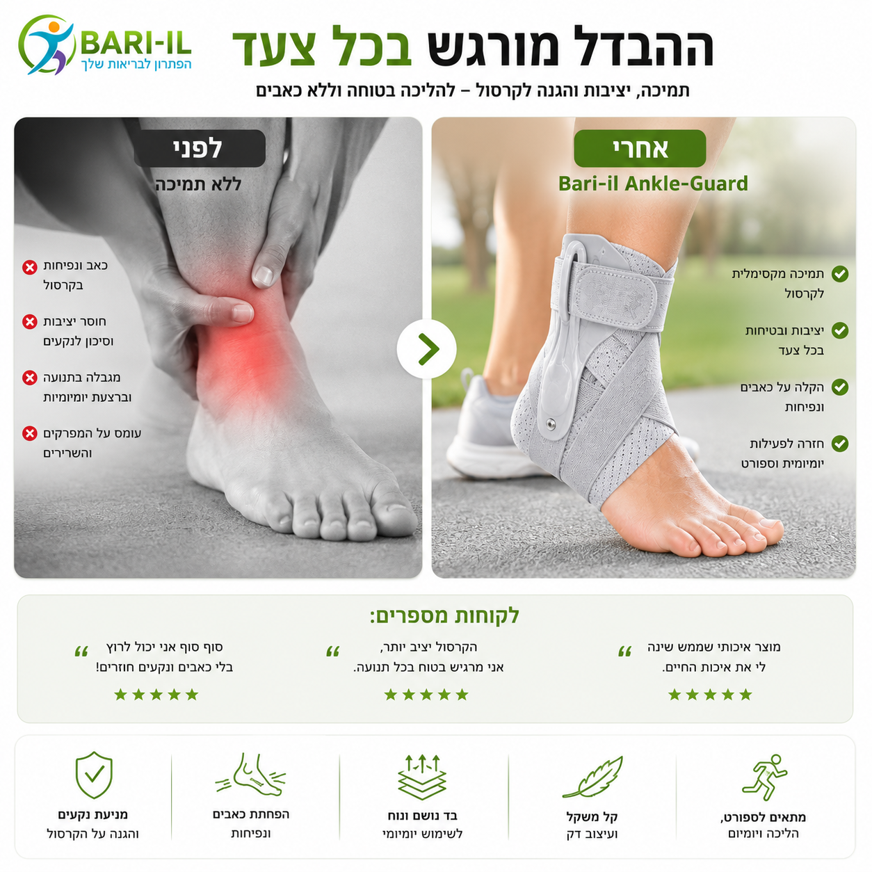 Bari-il Ankle-Guard | מייצב קרסול מקצועי עם מייצבים צידיים קשיחים ורצועות תמיכה לנקעים ושיקום