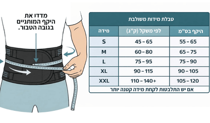 Bari-il Spine-Guard | חגורת גב מקצועית לתמיכה מותנית והקלה על עומסים