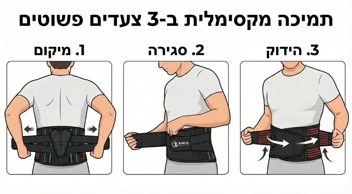 חגורת גב אורתופדית מתכווננת לתמיכה והקלה בגב - BARI-IL